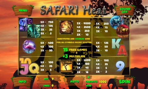 ibc003 safari heat slot game paytable 